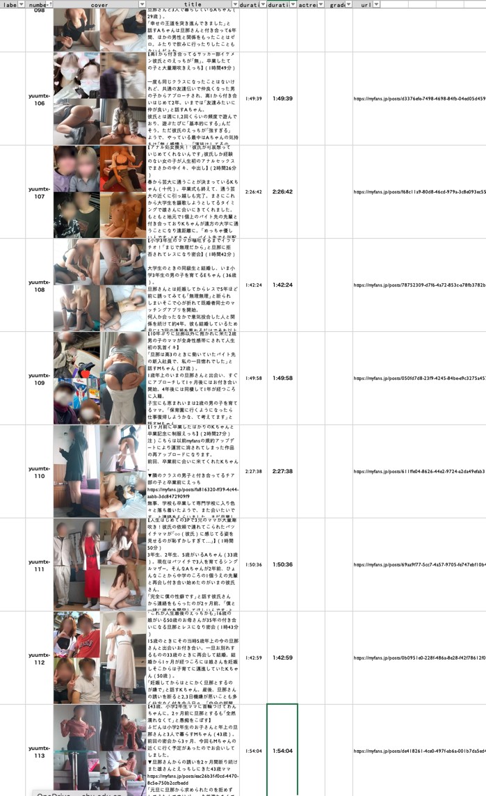 搞颜色图书馆】myfans@yuumtx 附带资源茶馆南+ South Plus - powered by Pu!mdHd